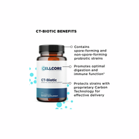 Detox Support Kit | CellCore Biosciences