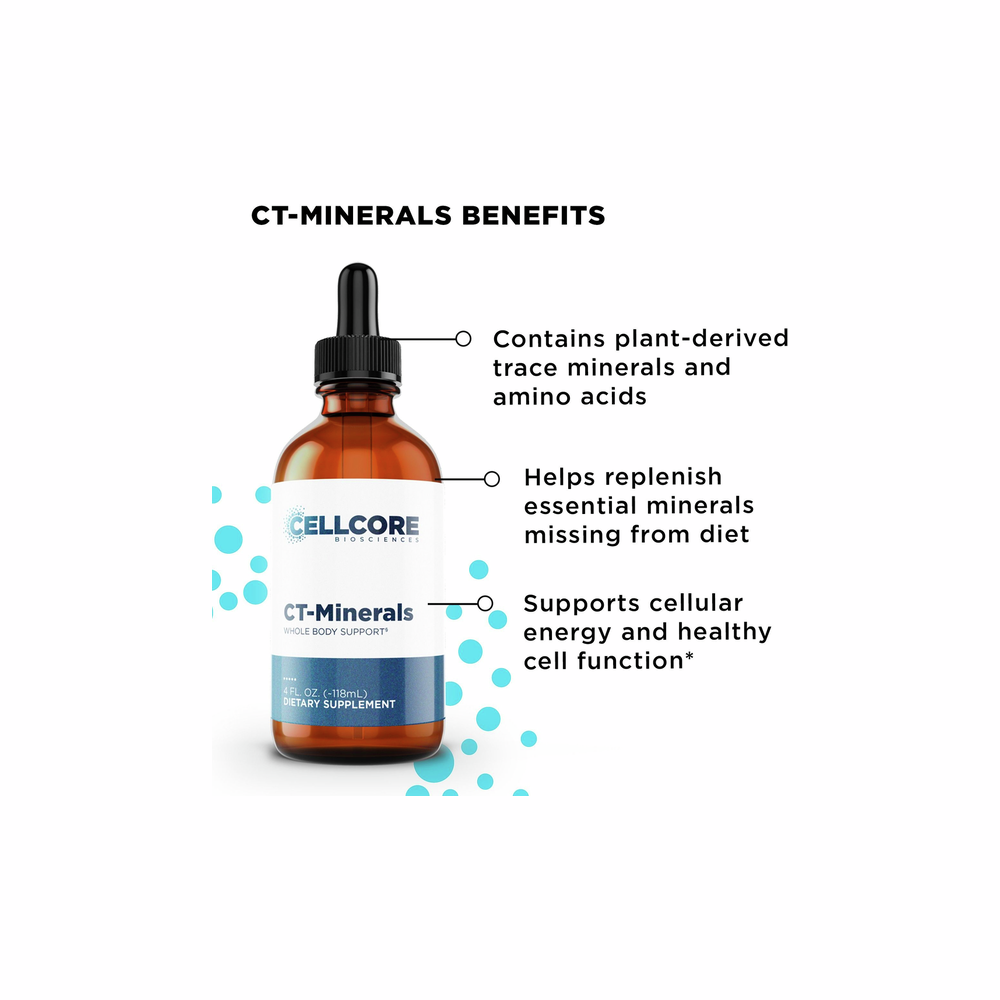 Detox Support Kit | CellCore Biosciences