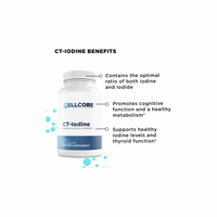 Detox Support Kit | CellCore Biosciences