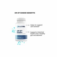 Detox Support Kit | CellCore Biosciences