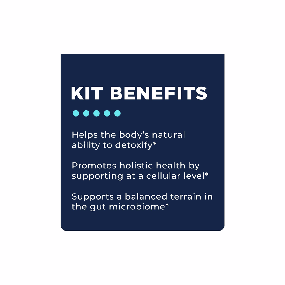 Detox Support Kit | CellCore Biosciences