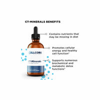 Energy Boost Kit | CellCore Biosciences